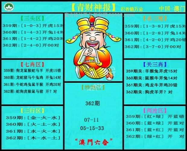 2025新澳门精准正版图库网站和被灵性导师骗300万与被灵性导师骗300万怎么办